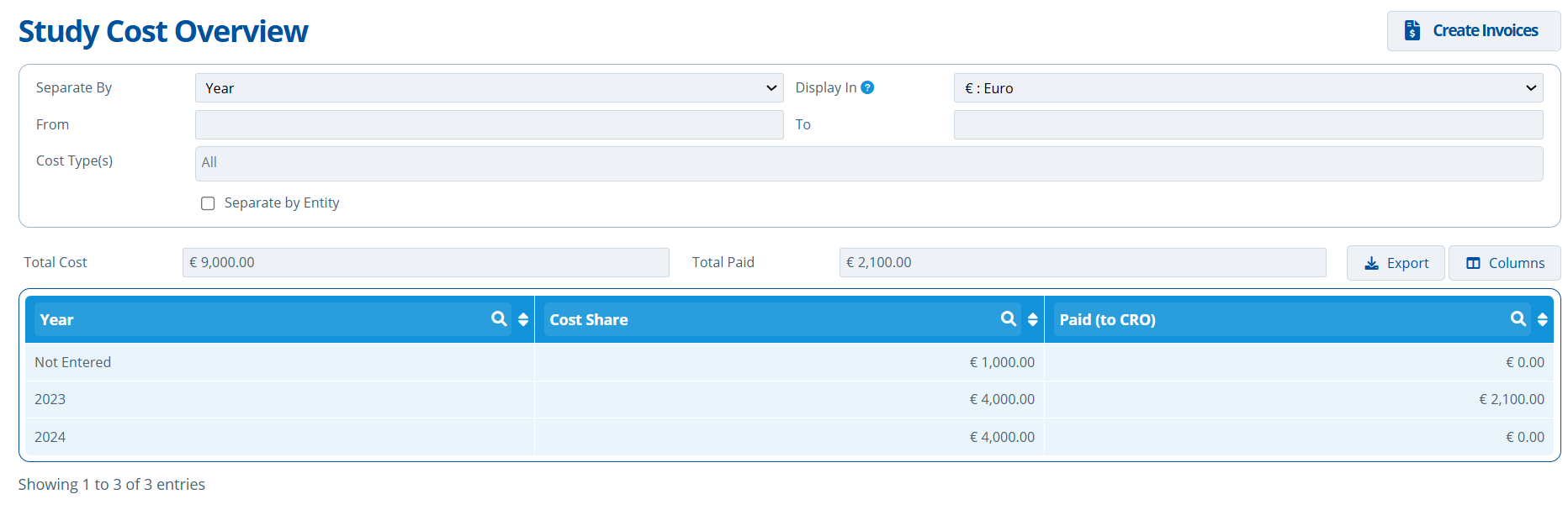 cost overview tab 2