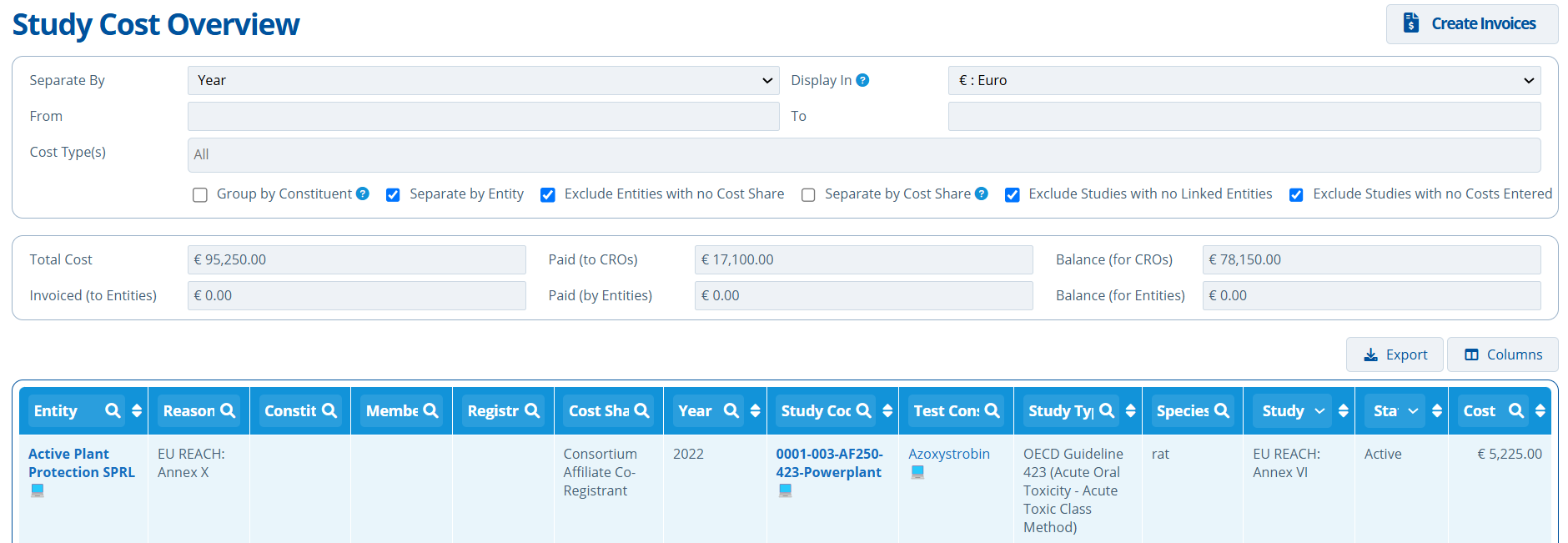 cost overview 1