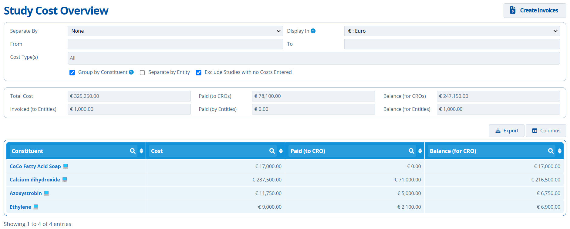 cost overview 2